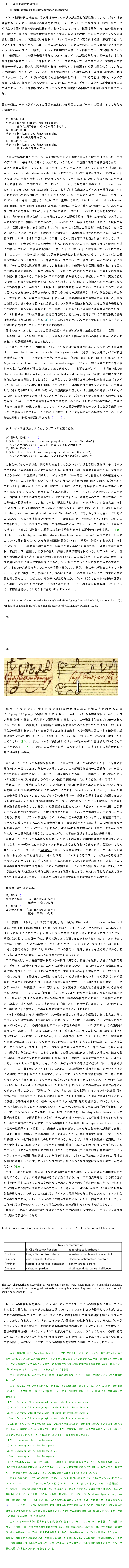 　（５）音楽的調性格論批判
　　    (Tuneful critics on the key characteristic theory)
バッハと同時代の外交官、音楽理論家のマッテゾンが主張した調性論について、バッハは無頓着であったとする小林義武の見解を先に紹介した。マッテゾンの調性論は、絶対音階の上に成り立つ各調が特有の情緒的性格を持つというもので、特にロ短調は憂うつで、暗い性格を持ち、教会や、修道院、僧坊では敬遠されたとする。ロ短調仮説は、あきらかにマッテゾンの理論とは適合しない。ロ短調だけを見れば、バッハはマッテゾン流の調性格論に無頓着であったという主張もうなずける。しかし、他の調性についても見なければ、本当に無感心であったかどうかはわからない。「頓着」したうえで批判的に実践した可能性もある。ロ短調仮説によれば、ロ短調はイエスの愛を表現するために使われた。イエスが歌う聖句で、同一あるいは似た意味を持つ複数のパッセージを検証するとゲッセマネの祈りで、イエスが迷い、苦悶を表白する第一の祈りと、愛ゆえに死を決意する第ニの祈りが、ト短調とロ短調に差別化されていたことが根拠の一つであった。バッハがこれを意識的に行ったのであれば、繰り返し歌われる同様のパッセージで、イエス以外の聖句でも調性の差別化が行われている可能性は高い。マタイ伝26章、27章で、繰り返される聖句はイエス以外に、ペテロ、ピラト、ユダヤ人群衆が歌う三つの例がある。これらを検証するとマッテゾンの調性格論との関係で興味深い傾向が見つかった。

最初の例は、ペテロがイエスとの関係を三度にわたり否定した「ペテロの否認」として知られる場面である。

(1) MP38a:7-8（譜例40）
ペテロ：Ich weiß nicht, was du sagest.
　　　　あなたが何を言っているか分からない。
(2) MP38a:14-15（譜例41）
ペテロ：Ich kenne des Menschen nicht.
　　　　私はその人を知らない。
(3) MP38c:23-24（譜例42）
ペテロ：Ich kenne des Menschen nicht.
　　　　私はその人を知らない。

イエスが捕縛されたとき、ペテロを含む全ての弟子達はイエスを見捨てて逃げ去った（マタイ伝26:56）。帳も降りて暗くなったころ、ペテロはイエスを裁く法廷の様子を伺うために、ユダヤ議会の敷地内に潜入し中庭で座っていた。そのとき、近くにいた女から「Und du warest auch mit dem Jesus aus Galiläa.（あなたもガリレア出身のイエスと一緒にいた）」と咎められ、それを否定して(1)のように答える（マタイ伝26:69-70）。危険を感じたペテロはその場を逃れ、門扉に向かって出て行こうとした。それを見た別の女が、「Dieser war auch mit dem Jesu von Nazareth.（この人もナザレから来たあのイエスと一緒だった。）」と周囲に話したのを聞いて、慌ててそれを否定し、誓って答えたのが(2)である（マタイ伝71:72）。それを聞いた廻りの人々がペテロに近寄って来て、「Warlich, du bist auch einer von denen; denn deine Sprache verrät.（確かに、あなたも彼らの仲間の一人だ。あなたの話し方がそれを証明している。）」と口々に合唱し（MP38b）、ペテロはそれを否定する。そして、自分自身を呪いながら、三度目にイエスとの関係を誓って否定したのが(3)である。三回の否定は音型、調性とも異なるので、バッハの思いと音楽表現を理解しやすい。１度目の否定はヘ長調で書かれ、女が詰問するソプラノ旋律（ハ長調の上行音型）を全音低く（変ロ長調）なぞる形になっていて、突然の問いに対するペテロの狼狽ぶりが表われている。へ音から変ロ音に上がり、さらに二度上がって二音になるが、落ち着こうと自分に言い聞かせるように再び降下してト音で終わる山型の音型である。危なかったところで、詰問をうまくかわした様子が描かれている。２度目の否定は、「言った」が「誓った」に強調されて、ペテロの答えは、ここでも、ホ音—ハ音と下降して始まる女の声に合わせるかのように、いきなりバスの最高音であるホ音から始まり、ハ音を経て嬰へ音まで下行して一度ロ音に上がるが再びト音に下る。ペテロの緊張状態が極限に達していると示され、ホ短調からト長調に転調する。３度目の否定はロ短調で書かれ、へ音から始まり、二音に上がったのち徐々に下がって嬰ト音の装飾音から嬰へ音で解決する。これらをペテロの心理に読み換えると、最初は、ペテロは突然の詰問に狼狽し、語調を女に合わせて知らぬふりを通す。まだ、個人的に指摘されただけなのでなんとか冷静を装うことが出来た。２度目は、最初の詰問をかわして安心していたところで、廻りに言いふらされたので冷静さを失い、詰問に合わせて声が裏返りかけるが、何とか落ち着こうとして下行するも、途中で再び声がうわずりかけ、彼の狼狽ぶりが赤裸々に表現される。最後の詰問では、廻り中から具体的に言葉のガリレア訛りを指摘されたが、二度の危機を経験したあとなので、嬰へ音からニ音に上って、整然と下行するという確信的否認が表現されており、イエスに指摘されていた偽善性に自分自身を呪う。あたかも、行動学でいう予備刺激後の驚愕抑制反応のような曲作りである（注１）。これを見ると、バッハがペテロの心理を描写するにも繊細に音を構成していることに改めて感動する。
調性の使われ方にも、これらの否認で注目すべき推移がある。三度の否認が、ヘ長調（♭）→ト長調（＃）→ロ短調（２＃）と、何度も見られた♭圏から♯圏への移行が見られることである。ロ短調仮説を思い出して欲しい。
弟子達とともにオリーブ山に登った時、その夜に自分が捕縛されることを予期したイエスは「In dieser Nacht, werder ihr euch alle ärgern an mir.（今夜、あなた達のすべてが私を迷惑がるだろう） 」と予告したとき、ペテロは、「Wenn sie auch alle sich an dir ärgerten so will ich doch mich nimmermehr ärgern.（たとえ、彼ら全員があなたを迷惑がっても、私が迷惑がることは決してありません。）」と誓ったが、イエスは「In dieser Nacht, ehe der Hahn krähet, wirst du mich dreimal verleugnen.（今夜、鶏が鳴く前にあなたは私を三度見捨てるでしょう）」と予言して、彼の弱さとその偽善性を指摘した（マタイ伝26:33-34）。バッハはこれを筆頭弟子としてのペテロの優位性と勇気を否定することで表現した（それぞれMP24:3、MP28:3-4）が、ロ短調仮説が正しければ、最後のロ短調はペテロもイエスからの愛を受ける対象であることが示されている。バッハはペテロが象徴する教会の権威を否定したが、ペテロの偽善性をイエスの愛を妨げるものとはしていないのである。まさに「失われた息子」の兄である。ここでも、イエスの愛が普遍的なものであることが音楽的コードとして書き込まれている。ユダのように独立したアリアを与えられる事はないが、ペテロの後悔はMP38c:31-32で簡潔に示される（譜例13）。

次は、イエスを釈放しようとするピラトの言葉である。

(4) MP45a:12-13（譜例43）
ピラト：「（...Jesum,） von dem gesaget wird, er sei Christus?」
キリストと言われているイエスを（釈放してほしいのか）？
(5) MP45a:33-34（譜例44）
ピラト：「（...Jesu,） von dem gesagt wird, er sei Christus?」
キリストと言われているイエスに（ついてはどうすればよいのか）？

これらのパッセージは全く同じ聖句であるにもかかわらず、調も音型も異なり、それはバッハがそれらに異なる思いを込めた証拠である。前者はト長調、後者はイ短調である。文脈的にはピラトがイエスを無罪と判断し、ユダヤ人群衆にロ−マ帝国ユダヤ総督としての威厳をもって、自分はイエスを釈放するつもりであるという含みで「Barrabam oder Jesum,（バラバかイエスか？）」（MP45a:11-12）と威圧的に問うときに「イエス」を形容する句が(4)である（マタイ伝27:17）。つまり、ピラトは「イエスは救い主（＝キリスト）と言われているのだから、お前達はイエスの釈放を望んでいるはずだな？」という意味を込めて問う言葉である。この聖句はト長調で書かれている。しかし、群衆は「Barabam!（バラバを！）」と答えた（マタイ伝27:21）。ピラトは群衆の激しい反応に恐れをなして、次に「Was soll ich denn machen mit Jesu, von dem gesagt wird, er sei Christus?（それでは、キリストと言われているイエスについて私はどうすればいいのか？）」（MP45a:32-34）と尋ねる（マタイ伝27:22）。この言葉には、ピラトのユダヤ人群衆への嫌悪感が込められている。そして、群衆は「十字架につけよ！」と叫ぶ（MP45b）。暴動になるのを恐れたピラトは群衆の前で手を洗い（注２）「Ich bin unschuldig an dem Blut dieses Gerechten, sehet ihr zu!（私はこの正しい人の血について罪を負わない、あなた達で面倒を見なさい！）（MP50c:15-17）」と答える（マタイ伝27:24）。 (4)はニ長調で書かれ、いかにも居丈高な上行音階だが、(5)はイ短調で書かれ、音型は上下に振幅し、ピラトの激しい嫌悪と憤りが表現されている。ピラトのユダヤ人群衆への嫌悪と蔑みを表す(5)はイ短調で書かれている。二つのパッセージの間には、音型、調性の違いのほかにさらに重要な違いがある。"von"以下のまったく同じ語句から成る文章が、(4)では８つの八分音符と２つの十六分音符で書かれているが、(5)はそれぞれ６つと３つである。八分音符に換算して、前者は９つ、後者は７つ半。元の文章は全く同じで、本来なら音節数も同じ筈なのに、なぜこのような違いが生じたのか。バッハは(4)でピラトの威厳を強調するために、"gesagt"をわざわざドイツ語古語で綴り、「-g-」の子音を有声音の「-ge-」にして、音節数を増やしているからである（Fig 17a and b）。

Fig 17 A vowel <e> is inserted between <g> and <t> of “gesagt” in (a) MP45a:12, but not in that of (b) MP45a:33 as found in Bach’s autographic score for the St Matthew-Passion (1736).

(a) 

                                                                     



(b)

￼








現代ドイツ語でも、詩的表現では前後の音節の絡みで韻律を合わせるために、"gesagt"と"gesaget"の綴り分けが行われる。しかし、ルタ−訳聖書決定版（1545）、カロフ聖書（1681-1682）、現代ドイツ語訳聖書（1984）でも、この場面は"gesagt"に統一されている。つまり、この変更は、前後関係で韻律を合わせるために行われたのではなく、おそらく何らかの意図があってバッハ自身が行ったと推論出来る。ルタ−訳決定版のマタイ伝26章、27章全体で"gesagt"は６回（26:61、27:9, 17, 22, 35, 43）出てくるが "gesaget" はまったく出てこない（注３）。また、《マタイ受難曲》でバッハが"gesaget"に書き換えているのもここだけである（注４）。では、このピラトの第１の言葉で「-g-」を「-ge-」に有声音化した時に何が変わるのか。

第１の、そしてもっとも単純な解釈は、「イエスがキリストと言われていた」ことを強調するために有声音にしたというものである。しかし、この解釈はなぜ第一の言葉だけで有声音化されたのかを説明できない。イエスや弟子の言葉ならともかく、二回出てくる同じ意味のピラトの言葉で一方だけを強調するのはバッハ独自の意図があったはずである。それは何か？
第２の、そして神学的にもっともらしい解釈は、最初の言葉がイエスを釈放したいという含みを持ったピラトの発言のなかにあるので、イエスを「Gerechten（正しい人）」と呼んだ妻の忠告を受けたピラト、ひいてはピラトが代表するローマ帝国を免罪するために強調したというものである。この解釈は神学的解釈とも一致し、のちになってキリスト教がローマ帝国を乗っ取る過程を予言しているが、ロ短調仮説とは相容れない。「ピラト＝ローマ帝国」の免罪をバッハがわざわざ強調することは「ユダヤ人の責任」をバッハが強調することに通じるからである。実際に、ピラトが手を洗ってイエスの血に自分の責任はないと示し、お前達で始末しろと言った後に出てくるユダヤ人群衆の答えは、冒頭で述べたMP50dの「イエスの血が我々と我々の子孫の上にかかってもよい」である。MP50dがロ短調で書かれた理由がイエスからユダヤの人々への愛を意味するなら、ここでユダヤ人の責任を強調することとは矛盾する。
第３の、そしてもっとも素直な解釈は、このピラトの言葉を文脈的に理解すれば自ずと明らかになる。(4)の聖句はピラトがイエスを釈放しようとしたという含みを持つ言葉の中で使われた。ここで、「キリストと言われるイエス」を有声音化することは、ピラトがイエスを釈放するつもりだったことを強調し、それは同時に、イエスさえその気になれば助かる可能性があったことを示している。逆に言えば、イエスは死から逃れる意志がなかった、つまりイエス自身の自発的な意志で死を選択したことが強調される。これはロ短調仮説と矛盾しない。イエスが助かりたければ助かり得た状況にあったと強調することは、それにも関わらずあえて死を選んだイエスの自発的意志、イエスからの普遍的な愛が結果的に強調されるのである。

最後は、次の例である。

(6) MP45b（譜例46）
ユダヤ人群衆：「Laß ihn kreuzigen!」
　　　　　　　　彼を十字架につけろ！
(7) MP50b（譜例47）
ユダヤ人群衆：「Laß ihn kreuzigen!」
　　　　　　　　彼を十字架につけろ！

「十字架につけろ！」という(6)の叫びは、先にあげた「Was soll ich denn machen mit Jesu, von dem gesagt wird, er sei Christus?（では、キリストと言われるイエスについてはどうすればいいのか？）」と問うピラトの言葉に対する答えであり（マタイ伝27:22、MP45a:32-34）、二度目の(7)は、群衆の激しさに狼狽したピラトの「Was hat er denn Übels getan?（彼はいったいどんな悪いことをしたのか？）」という問い（マタイ伝27:23、MP47）に対する答えである（同27:23、MP50b）。二つの答えは、意味、綴りとも全く同じである。どちらも、ユダヤ人群衆のイエスへの憎悪と殺意を表している。
二つの答えは、同じ音型で書かれているが調性は異なる。前者はイ短調、後者はロ短調である。ピラトから群衆への問いは、ユダヤ人群衆を嫌悪しつつも、彼らのイエスへの憎悪の激しさに怖れをなしたピラトが「ではイエスをどうすれば良いのか」と群衆に問うと、彼らは「十字架につけろ！」と答えた。この問いも答えも、イ短調で書かれている。イ短調が《マタイ受難曲》で初めて使われたのは、イエスに香油をかけた女性（ドイツの民間伝承ではマリア・マグダレーナ）に弟子達が「Unrat（糞）」という言葉を使って最大限の嫌悪をぶつける合唱である（MP4d、譜例48）。この「Unrat」も、おそらくルタ-の誤訳であるが、詳しくは次章で述べる。MP4dは《マタイ受難曲》でイ短調が憎悪、嫌悪の感情を込めて使われた最初の例である。次章でも述べるが、ここで「Unrat」を「糞」として訳出せず、聖書的に正しい翻訳をして「無駄遣い」と訳すと、このイ短調の意味に気づくことはできない。
《マタイ受難曲》ではロ短調がイエスの愛を表現しているという仮説は、先にも見たようにマッテゾンの調性格論とは相容れない。では、マッテゾンは、イ短調はどういう性格を持つと言っているか。彼は「各調の性質とアフェクト表現上の作用について（1713）」でイ短調を3番目にとりあげて、「イ短調（エオリア）は、嘆くような、品位のある、落ち着いた性格を持っている。眠りに誘うようであるが、しかし不快な感じはまったくしない。また、鍵盤楽曲や器楽に特に適している。キルヒャ−はこの調を、同情をよびおこすのに適したものとみなす。またコルヴィ−ヌスは、『エオリアは壮麗で真面目なアフェクトをもつが、それと同時に、媚びるような魅力をもつこともできる。この調の性格はまさに中庸であるので、ほとんどあらゆる心情の動きを表わすのに用いられる。また、温和で、非常に甘美でもある』と述べている。（キルヒャ−の見解よりも、このコルヴィ−ヌスの考え方の方が、私には賛成できる。）」（山下道子訳）と述べている。これは、イ短調が憎悪や嫌悪を表現するという《マタイ受難曲》での使われかたと矛盾する。バッハがマッテゾンの調性論を意識して、あえて逆らっているとさえ思える。マッテゾンのバッハへの評価は一定していない。1717年の「Das beschümzte Orchestre（保護されるオ−ケストラ）」ではバッハの教会作品と鍵盤作品を褒めちぎっている。しかし、1725年の「Critica Musica（音楽批評）」ではカンタ−タ21番「Ich hatte viel Bekümmernis（わが心には憂い多かりき）」を例に凝った書法や歌詞を短く区切って反復する手法を批判して、後のシャイベのバッハ批判に通じる批評をしている。しかも、バッハもかなり気にしたと思われるシャイベのバッハ批判を後に自著にわざわざ収録している。マッテゾンはバッハの死後に（1752）はフ−ガの技法を「Philologisches Tresespiel（文献学的宝探し）」で褒め称えているが、バッハ自身はマッテゾンには好印象は持っていなかった。再三の要請にも関わらずマッテゾンの編纂した人名事典「Grundlage einer Ehren-Pforte（音楽の凱旋門）」（1740）に、最後まで自伝を寄稿しなかったことでそれが推察できる。（以上、角倉一朗編バッハ事典の山下道子による。ただし、解釈は筆者の責任）。マッテゾンが最初にバッハ批判を出版したのは1725年である。ちょうど、《ヨハネ受難曲》初演後、《マタイ受難曲》の初演前である。マッテゾンの調性論はさらにその前の1717年に出版されているのだから、《マタイ受難曲》の作曲時だけなく、その前の《ヨハネ受難曲》作曲時にも、バッハがマッテゾンの調性論を意識していた可能性は高い。バッハの平均律の考え方では、調性は相対的な意味しかもたず、マッテゾン的な絶対音階に基づく調性格論は陳腐なものでしかありえない（注５）。
では、二度目の殺意（MP50b）はなぜロ短調で書かれたのか？ここまで来ると理由は自ずと見えてくる。つまり、ロ短調仮説がそのまま当てはまる。イエスの自発的意思による死の選択が『神の小羊』になって人々の身代わりに死ぬという究極的な『愛』の表現であり、それが向かう対象がロ短調で示されているのである。そう考えると、MP50dと同様に、MP50bはロ短調仮説と矛盾しない。つまり、この曲には、「イエスに殺意を持ったユダヤの人々も、イエスからの愛の対象である」というバッハの想いが書込まれている。ただし、前節で述べたように、そのためにはユダヤの人々についても何らかの悔い改めが描かれていなければならない。
最後に、これまでロ短調仮説の検証で見て来た主要な調性の持つ意味と、マッテゾン調性論の比較対照表を作ってみる。


Table 7. Comparison of key significance between J. S. Bach in St Matthew Passion and J. Matthezon

￼
The key characteristics according to Matthezon’s theory were taken from M. Yamashita’s Japanese translation, but not from the original materials written by Mattheson. Any errors and mistakes in this table should be ascribed to THG.


Table 7の比較対照を見ると、バッハは、ことこどくマッテゾンの調性格論に逆らっているかのように思える。マッテゾンは殆どの調について、アフェクションを提示しているが、どこまでこの結論が当てはまるのかは、さらに多くの曲を解析して今後の研究を待たねばならない。しかし、たとえこれが、バッハのマッテゾン調性論への批判だとしても、それはバッハがマッテゾンとは違う意味で、同様の絶対音階論的調性格論を持っていたということではない。各調の情緒的性格について、マッテゾンと意見をことにしたということではなく、各調に特定の性格、アフェクションがあるという理論そのものを批判したものであろう。この４つの調に関する限り、私にはバッハがマッテゾンの調性論を意識的に批判しているように思える。

（注１）動物行動学ではPrepulse inhibition（PPI）反応として知られる。いきなりドアが開かれた時の驚愕に対して、あらかじめ何度か軽くドアノックされたあとにドアが開かれた時は、驚愕反応が抑制される。これは動物でも人でも起こる反応で、この抑制が効かない症例では統合失調症を疑われる。詳しくは、「Preface」または「はじめに」にある文献5, 6, 7を参照。
（注２）神学的には、この手を洗う行為は、イエスの死についてピラトに責任がないことを示すと理解されている。
（注３）ただし、カロフ聖書注解本のマタイ伝27:9ではgesaget’となっている。以下に、ルター訳決定版（1545）、カロフ本（）、現代ドイツ語訳（）と《マタイ受難曲》歌詞（バッハ、MP43:7-8）の該当箇所を比較する。
ルター：Da ist erfüllet das gesagt ist durch den Propheten Jeremias,
カロフ：Da ist erfüllet das gesaget ist durch den Propheten Jeremias,
現代訳：Da wurde erfüllt was gesagt ist durch den Propheten Jeremia,
バッハ：Da ist erfüllet das gesagt ist durch den Propheten Jeremias,
ここに関する限りは、バッハの歌詞はカロフ注解本ではなくルター訳決定版に基づいているように見えるが、しかし、実際にはそうとは言えない。逆に、ルター訳決定版と違い、カロフ注解本と同じという箇所もあるからである。例えば、マタイ伝26:64（MP36a:6-7）は下記の通りである。
ルター：Jhesus sprach zu ihm Du sagests.
カロフ：Jesus sprach zu ihm: Du sagests.
現代訳：Jesus sprach zu ihm: Du sagst　es.
バッハ：Jesus sprach zu ihm: Du sagests.
ギリシャ語正文では、「zu ihm（彼に）」に相当する「αυτω」があるので、ルターの見落としか、ルター後の正文批判の過程で挿入されたのかであろう。バッハは特定の版に基づいて作曲したのではなく、複数のルター訳聖書を参考にした上で、さらに独自の変更を加えて使っているように思える。
（注４）ちなみに、《ヨハネ受難曲》に使われたルタ-訳ヨハネ伝の18章、19章では"gesagt"が３回（18:8, 21, 34）、"gesaget"が２回（18:38, 19:21）出てくるが、《ヨハネ受難曲》中で"gesagt"→"gesaget"の書き換えは下のJP10:36にある一カ所だけである。逆の書き換えはない。《ヨハネ受難曲》では、イエスの言葉「（その人たちは）私が言ったことを知っている（dieselbigen wissen, was ich gesaget habe）」（JP10:35-36）にあてた音型は上行して下行するという確信を示す言葉で歌われる（譜例45）。ただし、《ヨハネ受難曲》では比較する同文の対応個所がないので、確実なことは言えないが確信的という意味では、この節で取り上げている、ペテロの三度目の否認（MP38c:23-24）や、ピラトの第１の言葉（MP45a:12-13）と共通する。
（注５）バッハの平均律に関する考え方が、記録に残されているわけではないが、日本語で「平均律クラヴィーア曲集I・II」と訳される鍵盤楽器の曲集（Das Wohltemperirte Clavier）は、全ての長調、短調が使われた前奏曲とフーガからなる全48曲の集大成である。「wohltemperirte（うまく調律された）」を、いわゆる平均律と訳すのは間違いという議論もあるが、いずれにしても、この曲集が、各調に固有のアフェクト（情緒的性格）を付与していないことは確かである。その意味では、絶対音階に基盤をおくマッテゾンの調性格論に対するアンチテーゼとなっている。


Back　　　　　　　　　　　　　　　　目次　　　　　　　　　　　　　　　　　Next